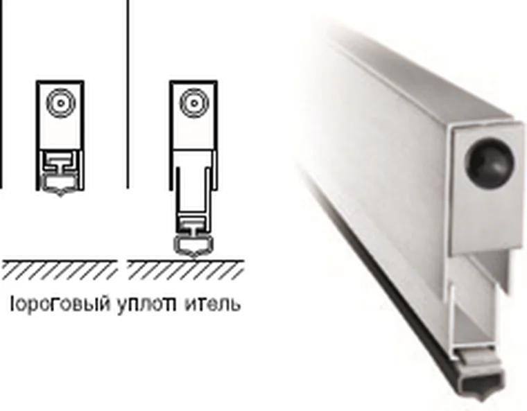 Схема работы порогового уплотнителя